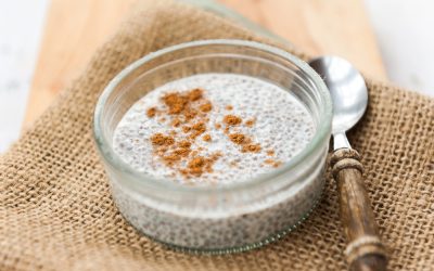 Recipe: Chia Power Breakfast Pudding (raw and gluten free)