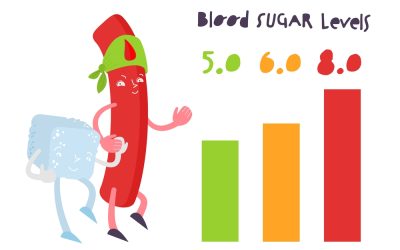 Golden seal for blood sugar balance, Recipe and hints for fall cleansing