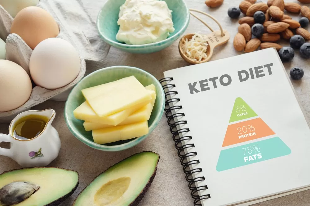 Plant Based Keto – the Dangers of Keto Diet Myths and Mistakes