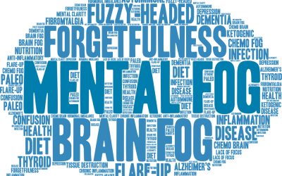 Lifting the Brain Fog, and Skyrocketing Your Success! – 3 Life-Changing Strategies